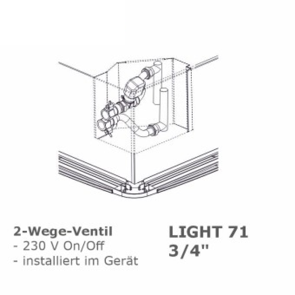2 Wege Ventilbaugruppe 3/4", LIGHT 71, intern, installiert